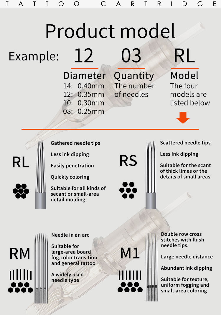 Hummingbird Rubber Cartridges - RL