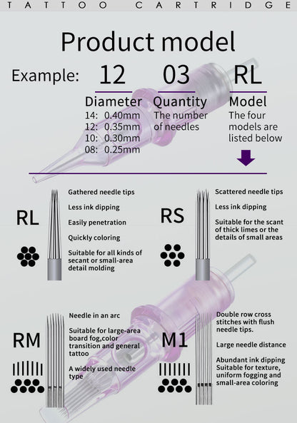 Purple Needle Cartridges Round Shader