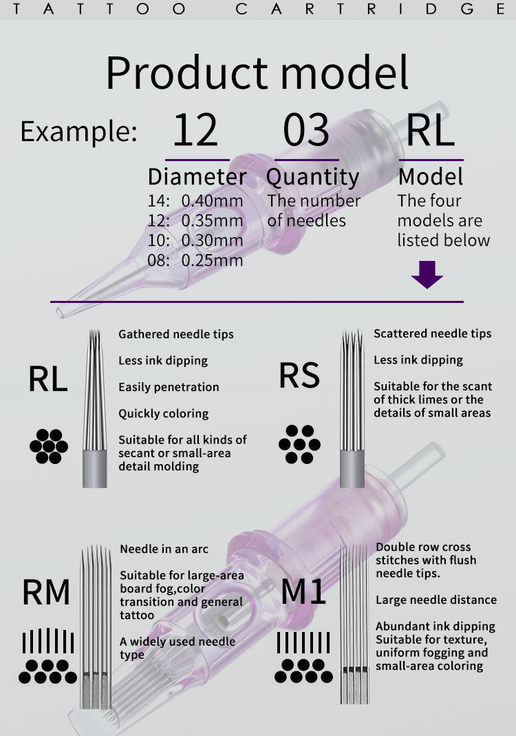 Hummingbird Purple Needle Cartridges Soft Edge Magnums