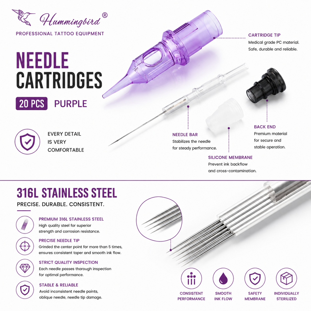 Hummingbird Tattoo Cartridges